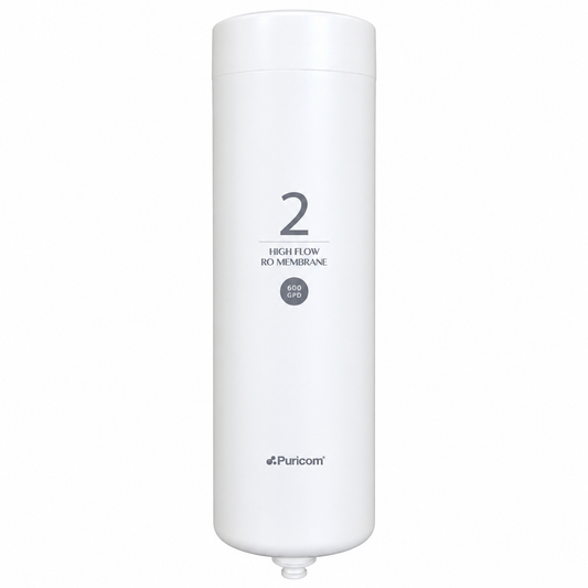 Kenda H2 Direct Flow High Flow RO Membrane
