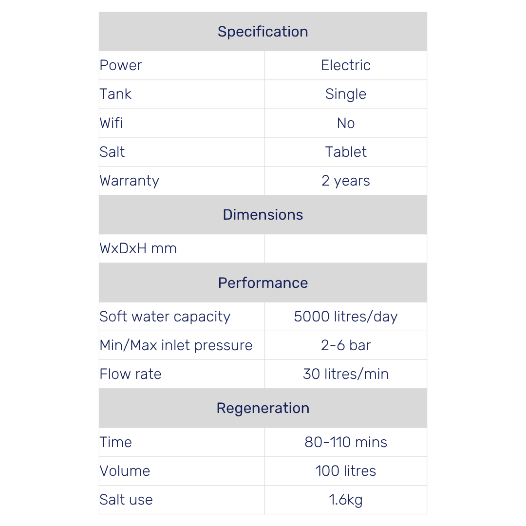 Ecosoft Pro20