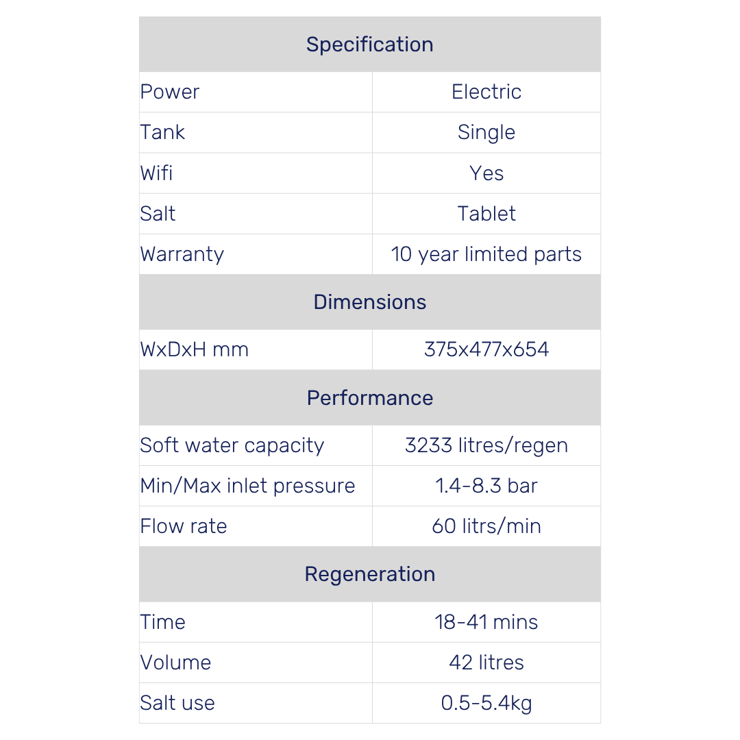Hague 710 Ni Water Softener
