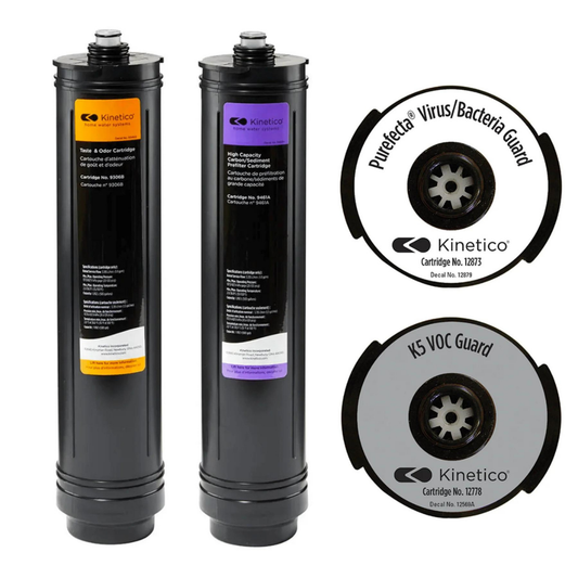 K5 Pure Ultra Replacement Filters